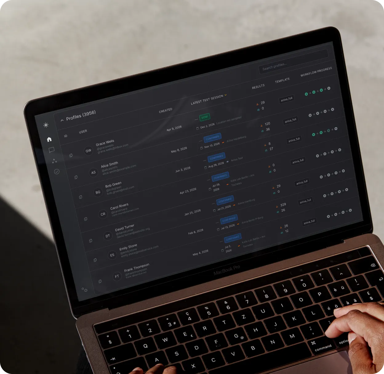 Die Aniva-Plattform: Profile, Testsessions und Workflow-Status